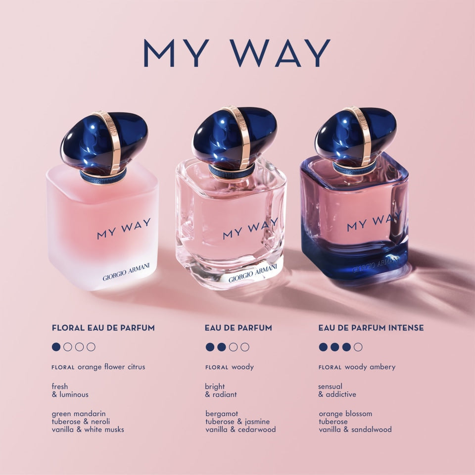 My Way Intense 3.0 oz. EDP for women by LaBellePerfumes LaBellePerfumes