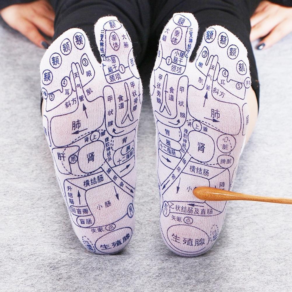 Reflexology socks with foot acupressure points diagram and massage stick demonstration