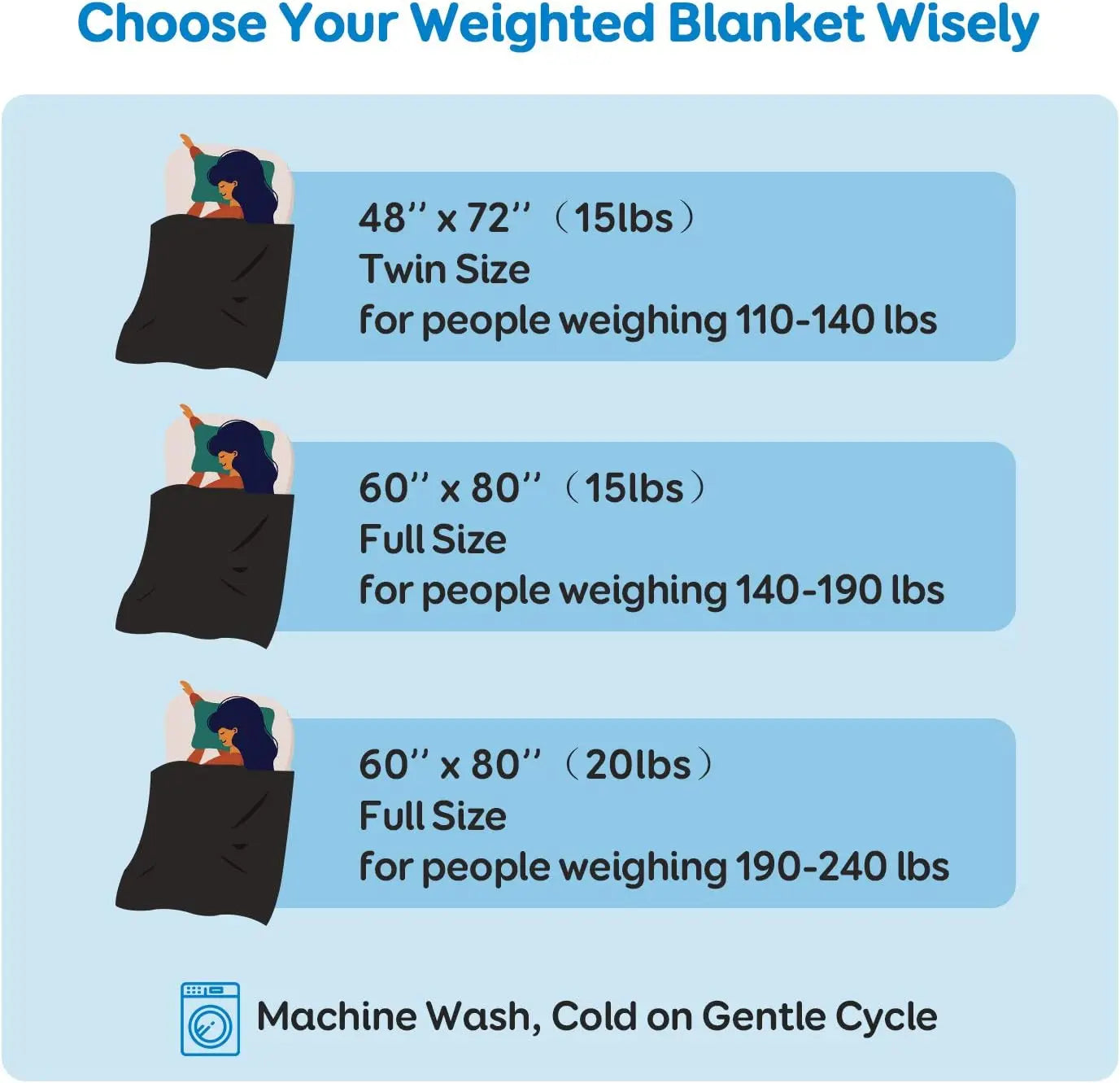 Blanket 15 lbs Queen Size, Flannel Shaggy Sherpa Weighted Blanket for Adults Comfortable Weighted Blankets for Calming